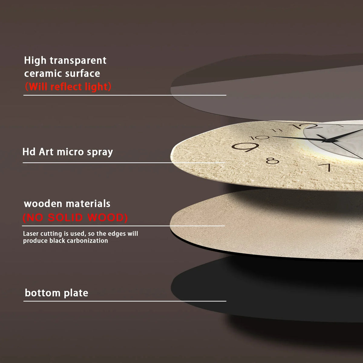 TempoStone Modern Wall Clock